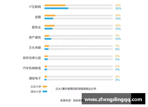 bat365在线平台官方网站登录入口揭秘｜19年在猛龙的那枚总冠军戒指,林书豪赌上的是整个NBA